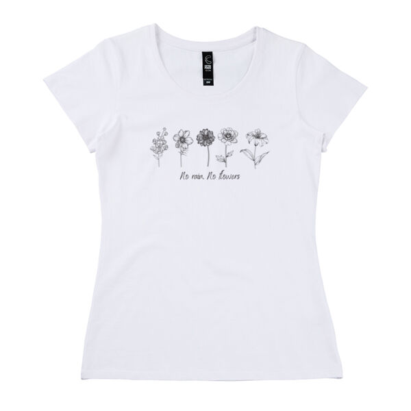 No rain, No flowers Thumbnail